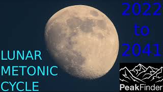 Lunar metonic cycle 20222041 Brzanka Peakfinderorg [upl. by Helmer718]