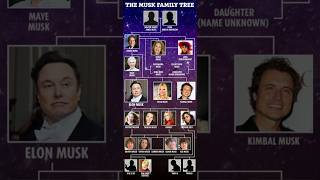 The Musk Family Tree [upl. by Alva]