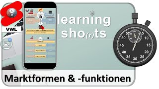 Markt  Definition Funktionen und Markformen  Learning Shot [upl. by Wilhide]