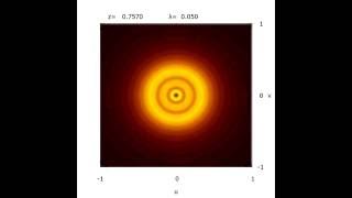 Circular aperture  Fresnel Diffraction [upl. by Htennaj]