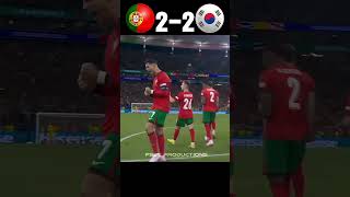 Portugal vs south korea penalty shootout world cup 2026 imaginary football shorts ronaldo [upl. by Adalie]