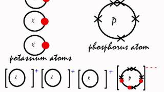 This is how the ionic bond forms in Potassium Phosphide K3P [upl. by Ynamad]