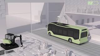 Smart Cities  Infrastructure and Transport of the Future [upl. by Scopp]