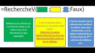 Les recherchev sur Excel fonction recherche verticale  débutant [upl. by Georgianne]