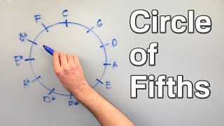 The Circle of Fifths  How to Actually Use It [upl. by Daraj801]