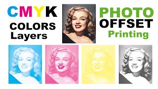 CMYK Colors Layers Understand  Offset Printing [upl. by Acinorav]