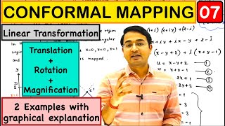 Linear Transformation with 2 examples in Conformal Mapping  Lecture 7 [upl. by Gennaro81]