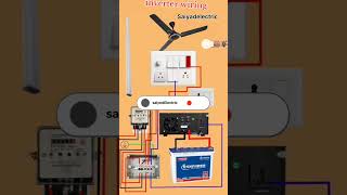 Inverter home wiring connection diagramshorts shortvideo shorts short trending video [upl. by Olmsted]