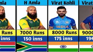 Fastest Runs In ODI Cricket 100018000  Odi Cricket Runs [upl. by Azne]