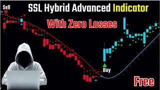 SSL Hybrid Advanced Indicator With Zero Losses On Tradingview  Powerful BuySell Signals [upl. by Cordelie]