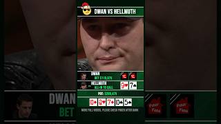 Tom Dwan VS Phil hellmuth poker [upl. by Akehsyt]