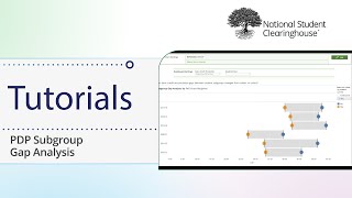 PDP Subgroup Gap Analysis [upl. by Htiekel]