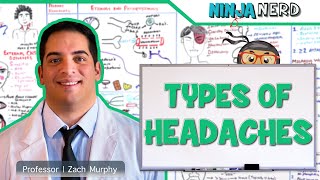 Types of Headaches  Primary vs Secondary  Migraine Cluster Tension Headaches [upl. by Chadburn]