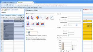 Google Tabellen Teil 3  Formatieren und Diagramme einfügen [upl. by Evin]