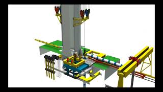 Drillship Drilling Procedure [upl. by Inahpets]