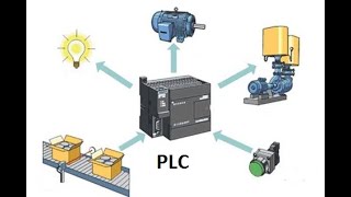 Endüstriyel otomasyon PLC ders5 [upl. by Anilac]