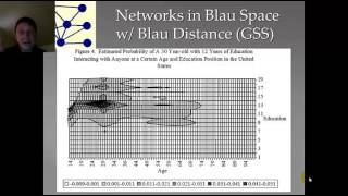 Patterns in Social Networks Homophily and Ripple Effects [upl. by Nemzaj]