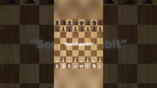 Scotch gambit chess trap  Only for beginners  trap chess viewsfromthetrap views chessgame [upl. by Pickford]