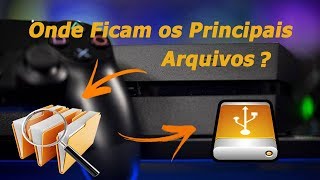 PS4 XPLORER GUIA COMPLETO HD INTERNO PKG ICONES AVATAR BACKUP SAVE GAME E OUTROS [upl. by Cord]