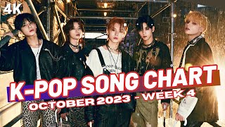 TOP 100 KPOP SONG CHART  OCTOBER 2023 WEEK 4 [upl. by Nauqel550]