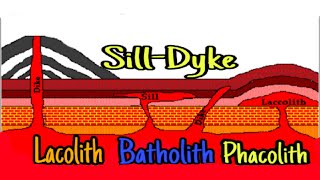 What Is Batholith Laccolith Phacolith Lopolith in Hindi Igneous Rocks [upl. by Cilla561]