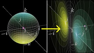 Visualizing quaternions 4d numbers with stereographic projection [upl. by Gnouhc]