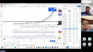 market at crucial level and economics of Index [upl. by Nivat701]