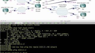 Dynamic Routing with IPv6 6to4 Tunnels [upl. by Amiel]