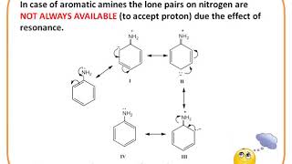 Aromatic amines are less basic then aliphatic amines [upl. by Zerat116]