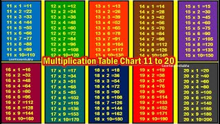 Multiplication Table Of 11 To 20Table Of 11 To 20Maths Tables Multiplication Tables Times Table [upl. by Maren391]