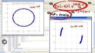 CH 32 Effect of Frequency Offset with Matlab Simulation [upl. by Ahsaya999]