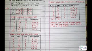 knapsack Problem Hindi  Greedy Method  DAA  Example 4 [upl. by Gilliam]