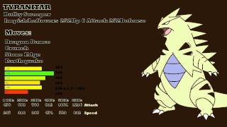 Pokemon Moveset2 Tyranitar Bulky Sweeper [upl. by Mlawsky]