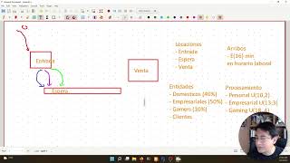 Definición de calendarios laborales con ProModel [upl. by Logan]