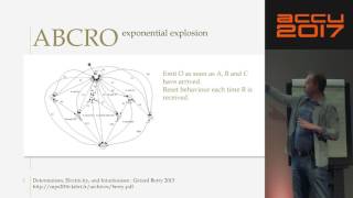 Coroutines and C DSLs for Human Scale Concurrency  Dominic Robinson ACCU 2017 [upl. by Aihpledalihp]