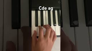 McDonald’s jingle piano tutorial [upl. by Retsim]