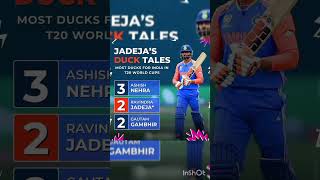 Jadeja Duck Tales shorts [upl. by Aynotan]