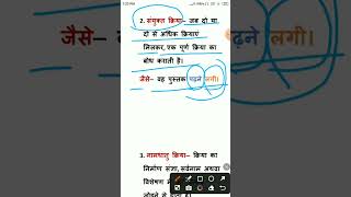 रचना के आधार पर क्रिया के भेद  प्रेरणार्थक संयुक्त नामधातु क्रिया  Kriya Ke Bhed Hindi Vyakaran [upl. by Galer466]