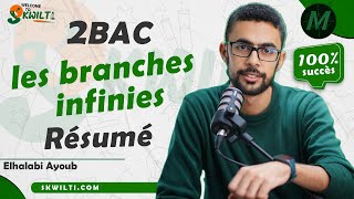 MATHS 2BAC  Résumé les branches infinies EN 15 min [upl. by Notyarb]