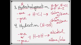 Reactions of Alkanes Alkenes and Alkynes with Examples [upl. by Johnsten]