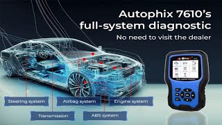 The BEST Value OBD2 Scanner AUTOPHIX 7610 InDepth Review amp Testing [upl. by Meikah]