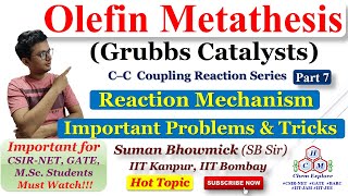 Olefin Metathesis ReactionGrubbs CatalystReaction MechanismWith ProblemsCSIRNET GATETricks [upl. by Teloiv]