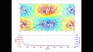 AIStats 2015  Scalable NonStationary Gaussian Process Regression [upl. by Gilcrest]