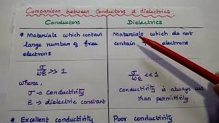 EMF  Comparison of Conductors and Dielectrics  EMFT in Tamil  EC3452 [upl. by Elazaro]