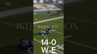 My score prediction for tonightfootballshortsfypforyoufymadden [upl. by Ocram]