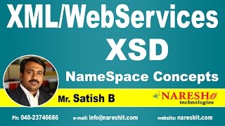 XSD NameSpace Concepts  XML Tutorial  Mr Sarish B [upl. by Jr796]