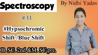 Spectroscopy Hypsochromic ShiftBlue shift UVvisible Spectroscopy Spectroscopy Bsc 2nd [upl. by Nylinnej335]