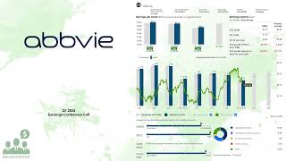 ABBV AbbVie Q1 2024 Earnings Conference Call [upl. by Estey]