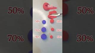 Plum Vs Red Super Satisfying Color Mixingyoutubeshorts trends shorts colorfulmixing art [upl. by Hospers]