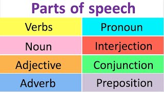 Parts of Speech in English Grammar  English Speaking Practice  English Lovers Live [upl. by Thebazile]